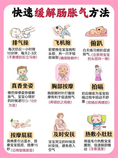 宝宝腹胀怎么办_如何判断宝宝腹胀