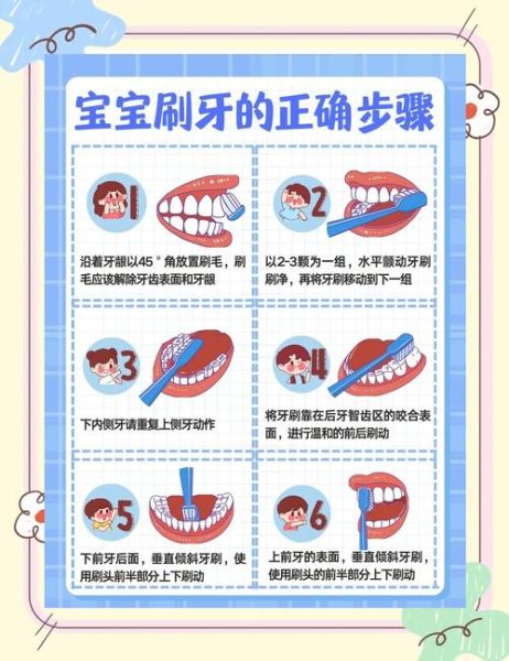 宝宝几岁可以刷牙_宝宝刷牙的正确方法