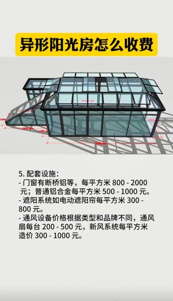 玻璃房图片大全_玻璃房造价多少钱一平