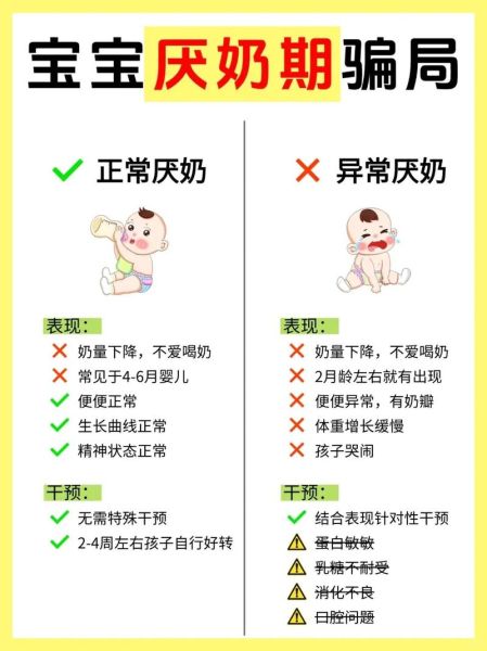 宝宝突然不吃母乳怎么办_母乳厌奶期如何度过