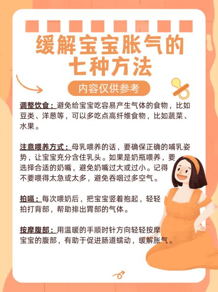 宝宝撑着了怎么办_宝宝吃撑了怎么快速缓解