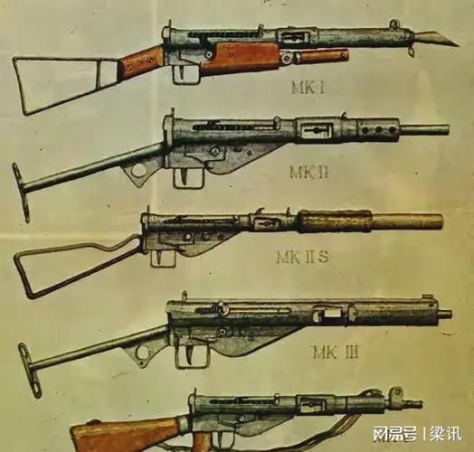 枪械大全图片_新手如何快速识别型号