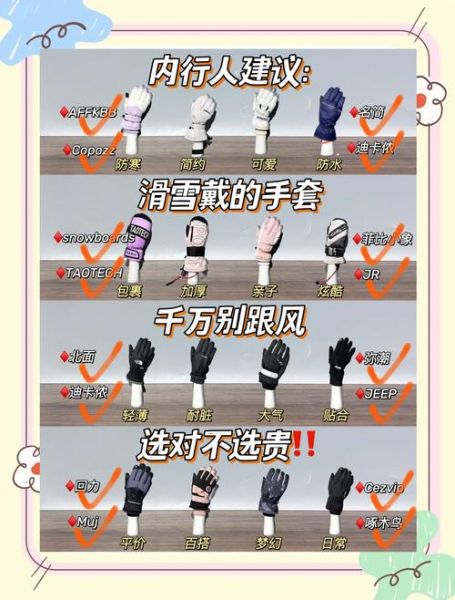 手套大全图片_如何挑选合适的手套