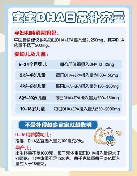宝宝不吃鱼怎么办_孩子抗拒鱼类怎么补DHA