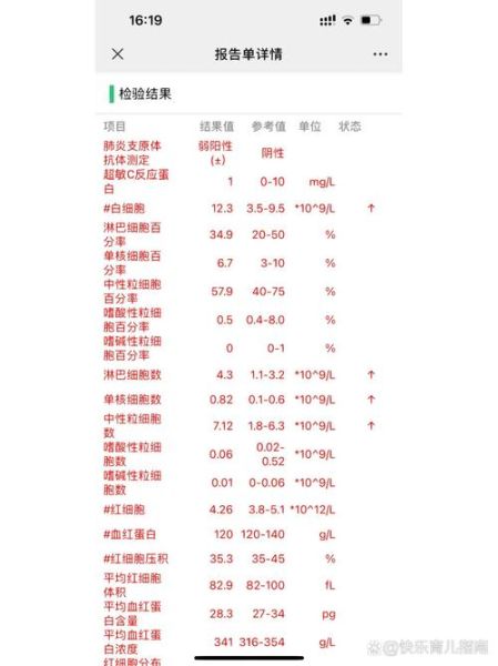 宝宝细菌性感冒吃什么药_如何判断是否细菌感染