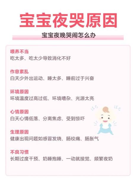 一个月宝宝晚上哭闹怎么回事_新生儿夜啼原因