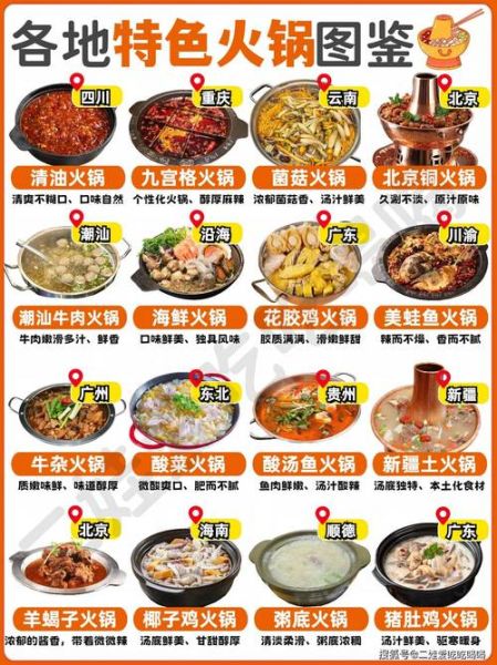 火锅大全图片_火锅种类有哪些