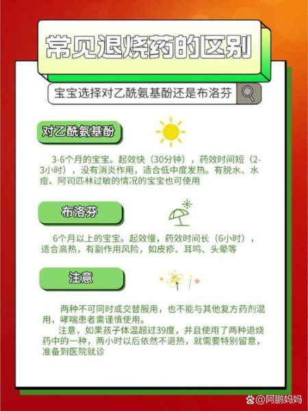 宝宝发烧怎么物理降温_退烧药多久吃一次