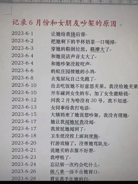 梦到和女朋友吵架_是什么意思