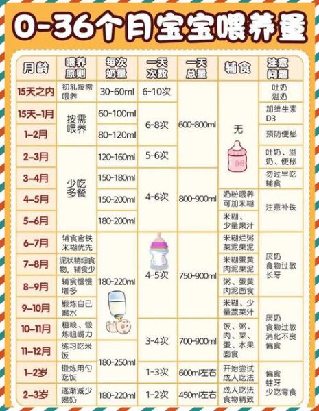 刚出生的宝宝喝什么_新生儿第一口奶怎么选