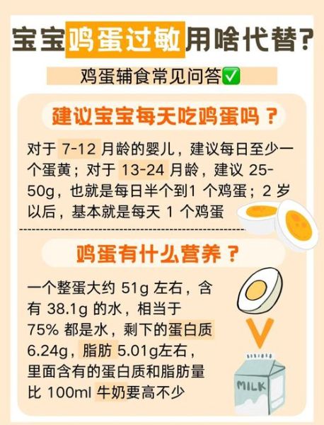 一岁宝宝一天可以吃几个鸡蛋_鸡蛋过敏怎么办