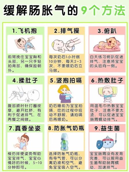 宝宝肚子里有气怎么办_新生儿胀气快速排气