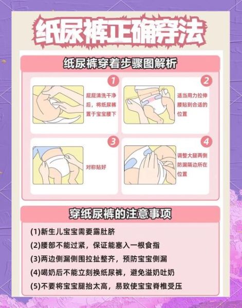 宝宝红屁股怎么办_尿布疹快速止痒方法