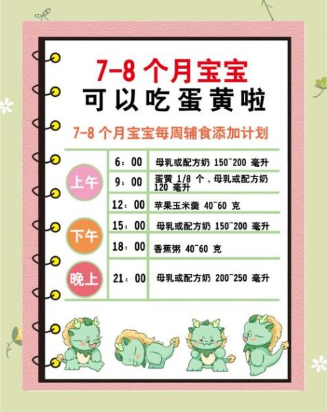 宝宝几个月可以吃蛋黄_蛋黄添加注意事项