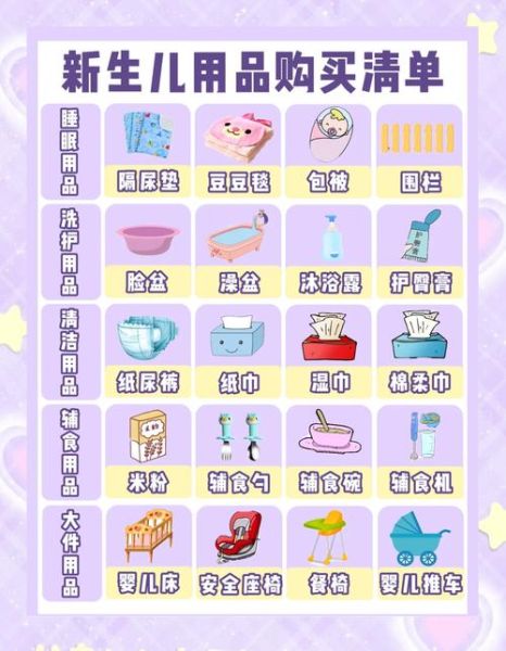 宝宝来啦_新手爸妈必备清单