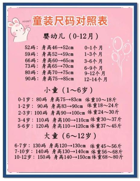 100码衣服适合多大宝宝_100码衣服几个月宝宝穿