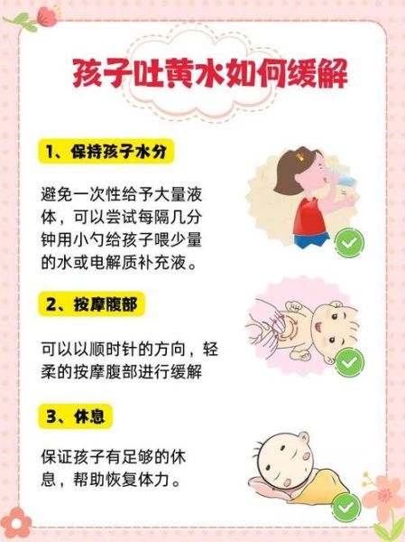 宝宝吐黄水怎么办_新生儿吐黄水原因及处理