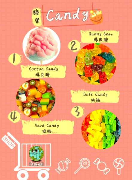 梦到糖果是什么意思_梦到糖果预示什么