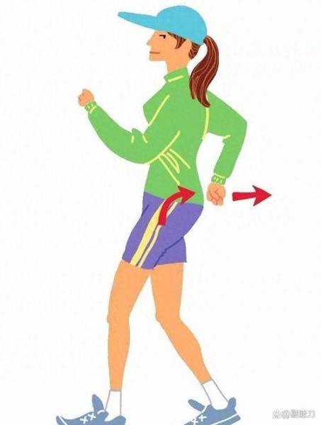走步图片大全_如何正确走步不伤膝盖