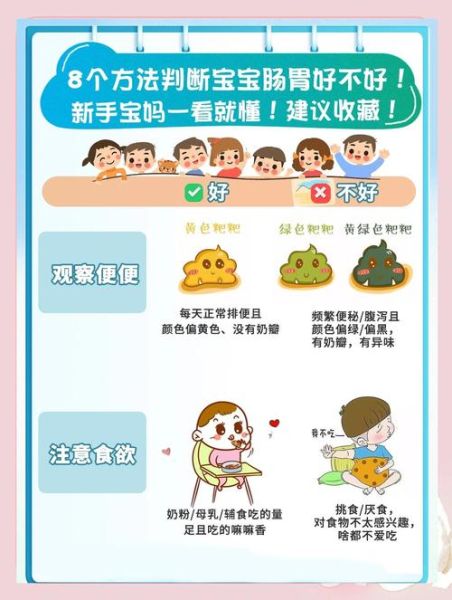 宝宝消化不好怎么办_婴儿肠胃调理方法