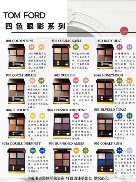 眼影图片大全_怎么选色