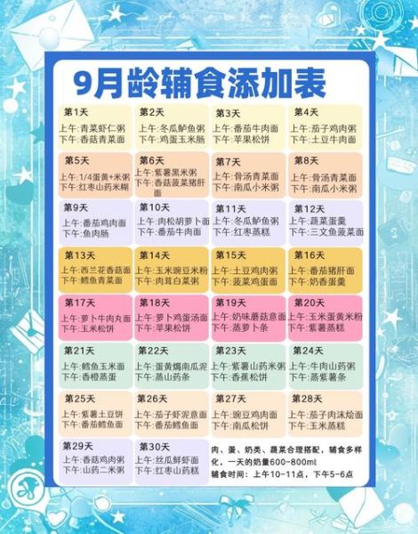 6个月宝宝辅食添加顺序_6个月宝宝一天吃几次辅食