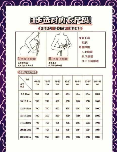内衣图片大全哪里找_如何挑选适合自己的内衣