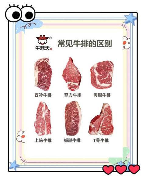 牛排图片大全高清图片_如何挑选牛排