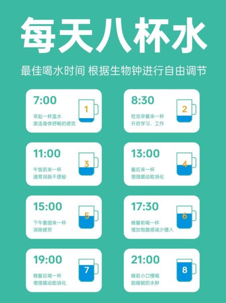 喝水图片大全_一天喝多少水才健康