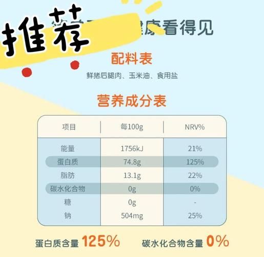 宝宝多大可以吃肉松_肉松添加注意事项