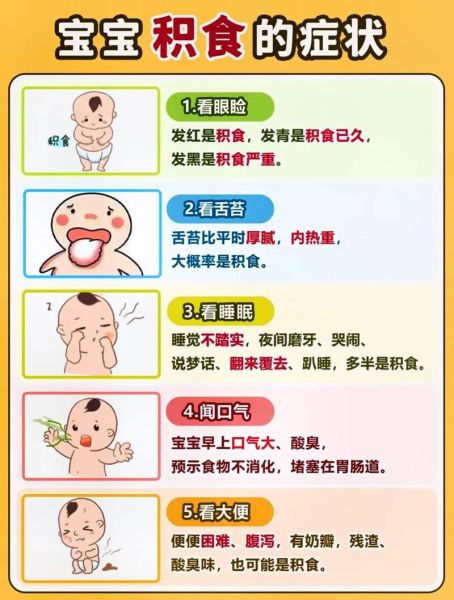 宝宝积食症状_积食了怎么办
