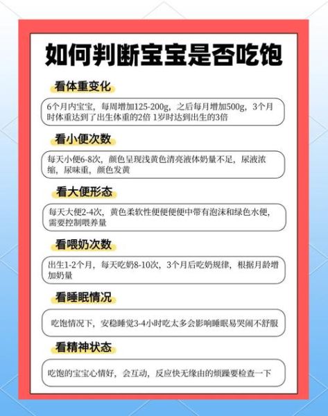 宝宝吃太多奶怎么办_婴儿过度喂养的表现
