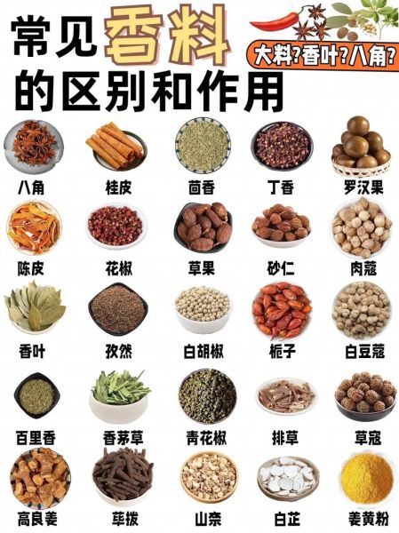 香料大全图片有哪些_如何快速识别常见香料