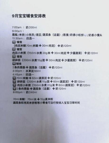 九个月宝宝一天喝多少奶_奶量标准