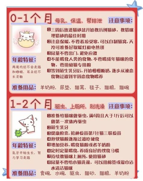 动物宝宝怎么喂养_动物宝宝多久断奶