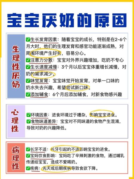 两个月宝宝厌奶正常吗_两个月宝宝厌奶怎么办