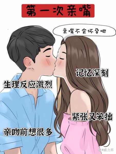 梦到和别人接吻是什么意思_梦到和别人接吻预示着什么