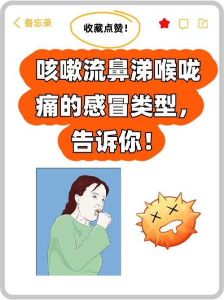 感冒图片大全_感冒症状图解