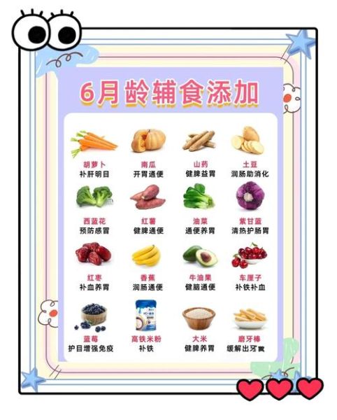 7个月宝宝消化不良怎么办_辅食添加顺序