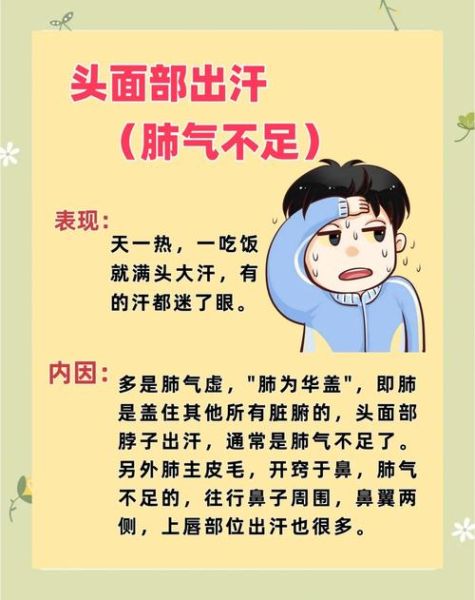 半岁宝宝后脑勺出汗多正常吗_如何护理