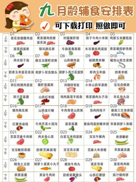 九个月宝宝吃什么辅食_辅食添加顺序