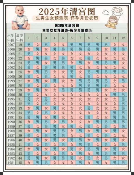 怀孕梦到好多鱼_生男生女准吗