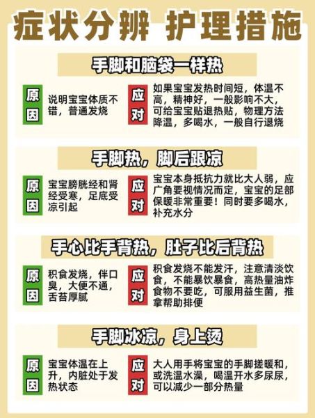 宝宝发烧物理降温方法_多久能退烧