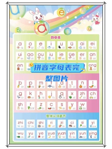 字母图片大全_如何快速找到高清字母图