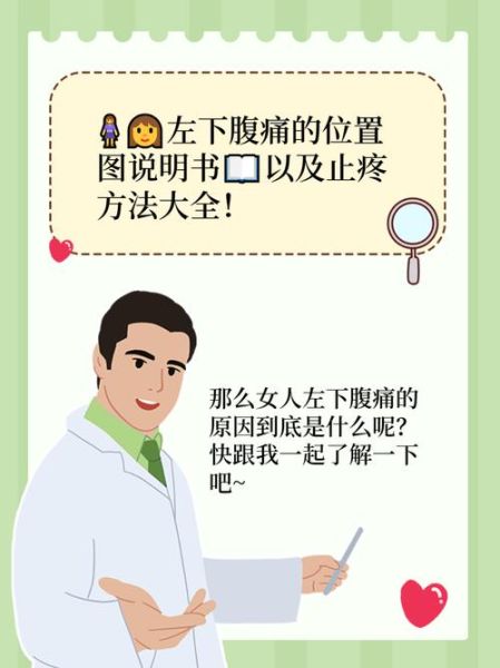 肚子疼图片大全_肚子疼是怎么回事