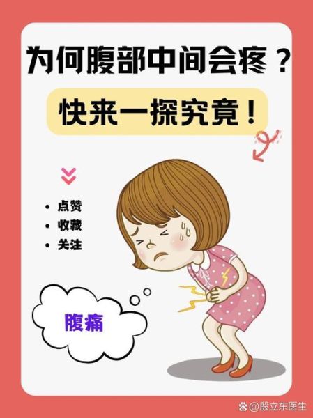 肚子疼图片大全_肚子疼是怎么回事