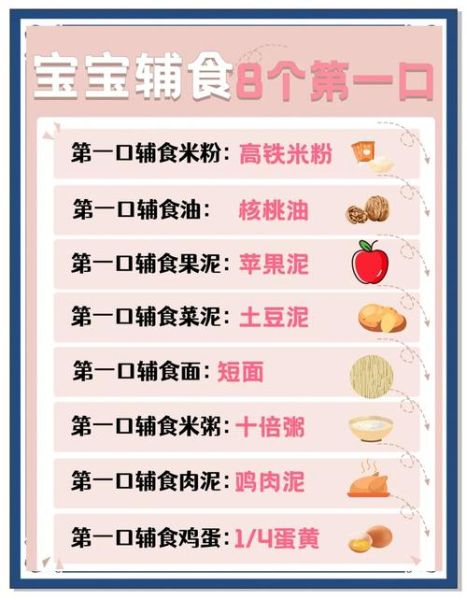 妈妈喂宝宝辅食怎么做_宝宝辅食添加时间表