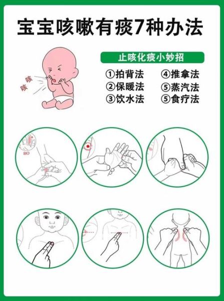 7个月宝宝干咳怎么办_夜间干咳如何缓解
