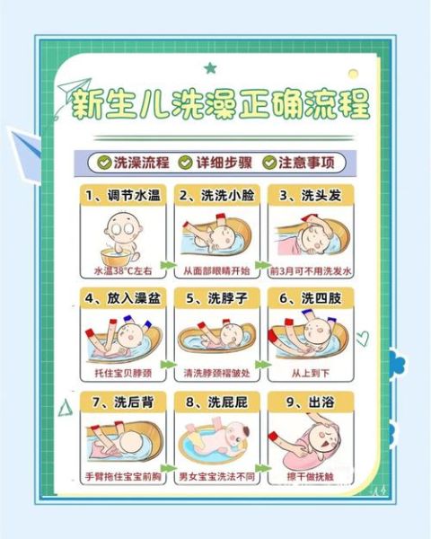 白嫩小宝宝皮肤怎么护理_新生儿多久洗一次澡