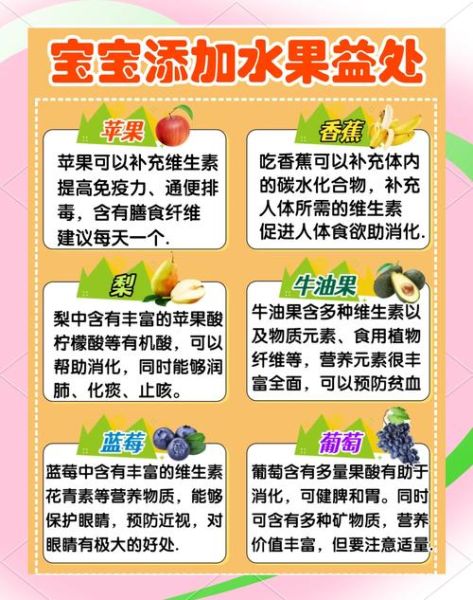 6个月宝宝能吃什么水果_哪些水果最安全